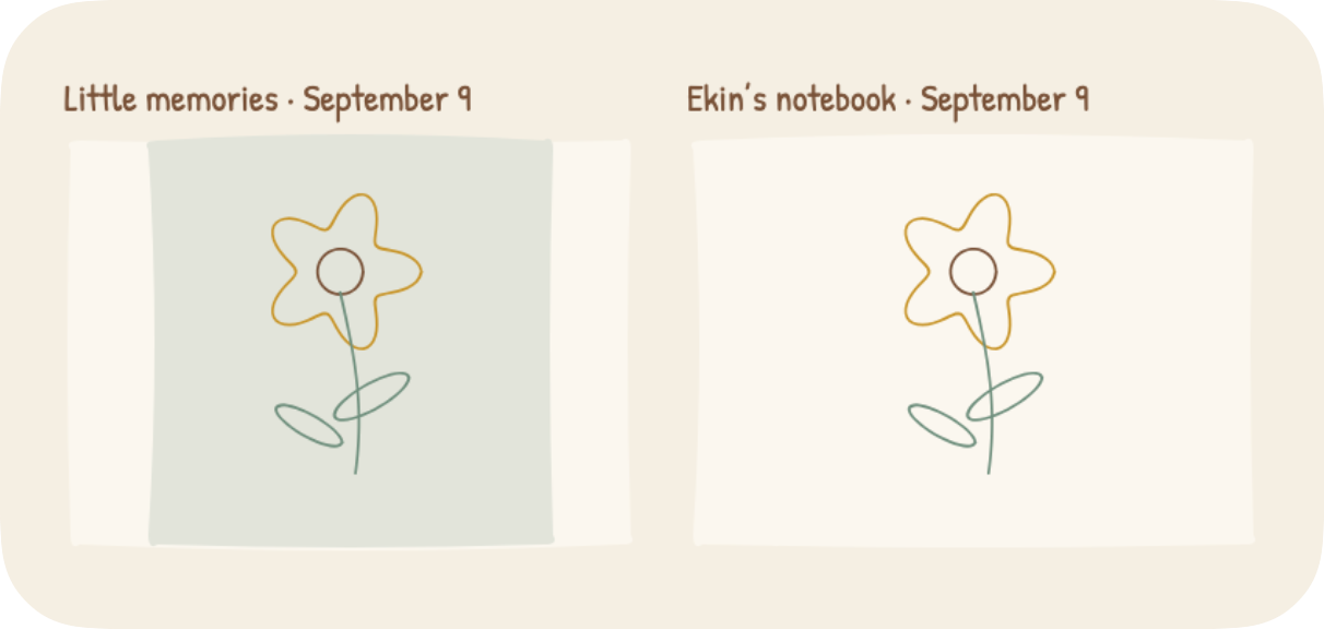 Our drawings: actual iOS widget view